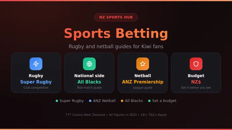 777 Casino - Sports Betting